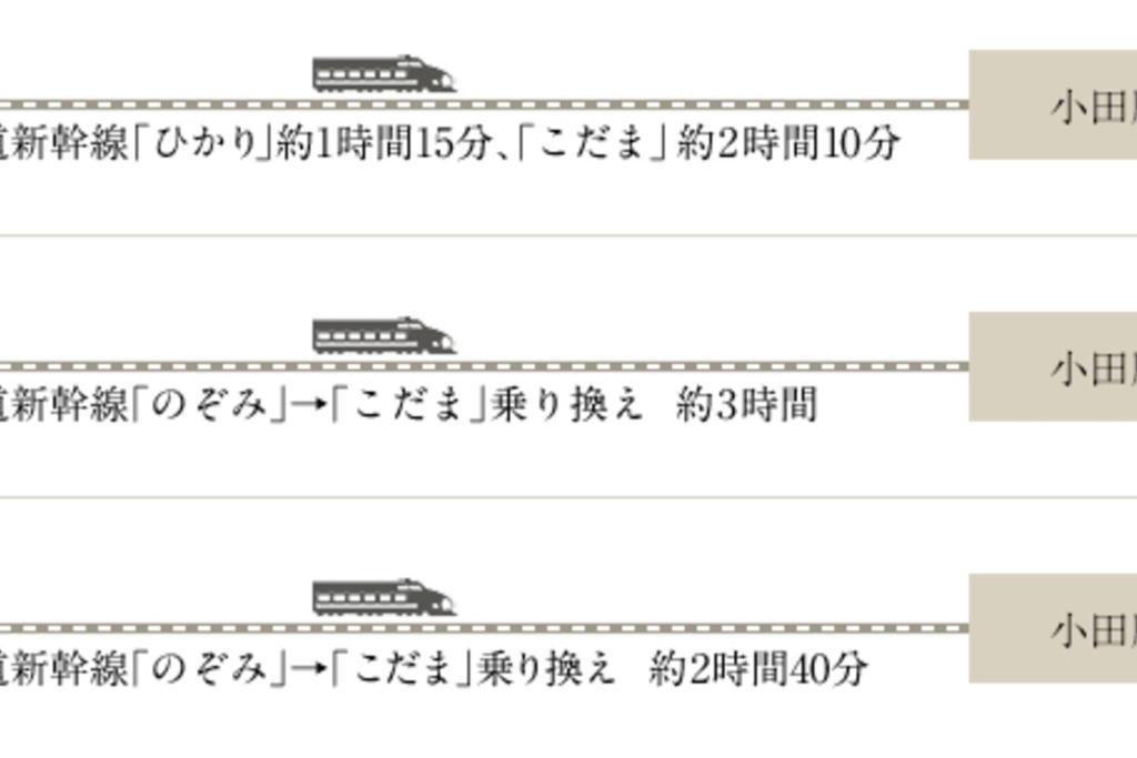 Linkage Stay Hakone Yumoto Dış mekan fotoğraf